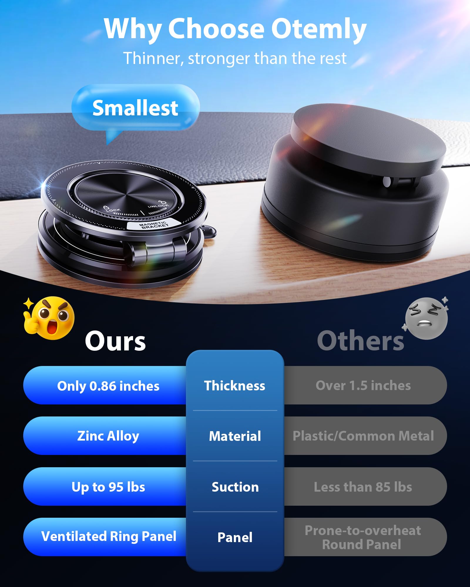 Upgraded Vacuum Magnetic Car P - Car Vacuum review and price