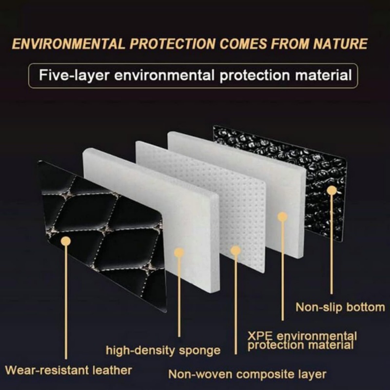 Custom For BYD Seagull/ATTO 1/ - Car Floor Mat review and price